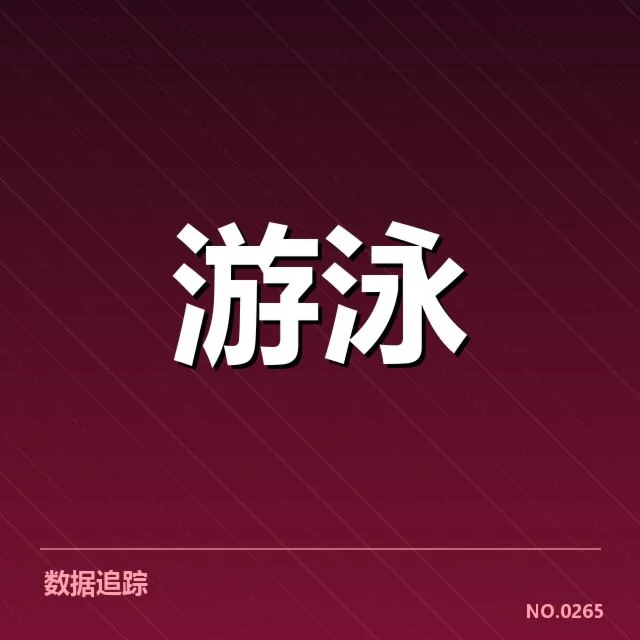 世锦赛分组中的已确认选手及赛程细节